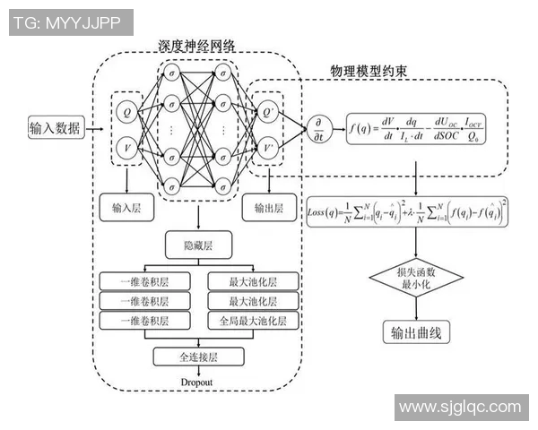 深圳乒乓球队杯赛战术分析与表现评估的深度解读 深圳乒乓球队杯赛战术分析与表现评估的深度解读