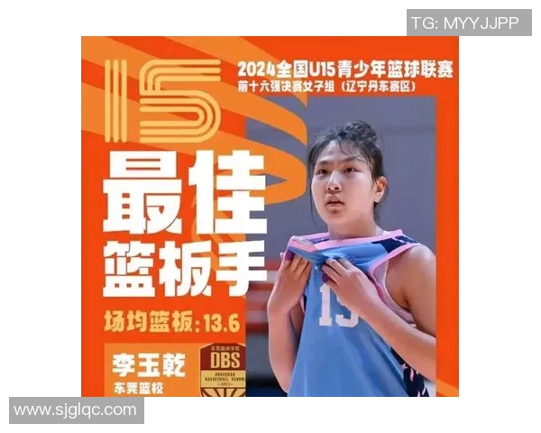 篮球比赛经验排行榜揭晓北京篮球队荣登第九位展现实力与潜力 篮球比赛经验排行榜揭晓北京篮球队荣登第九位展现实力与潜力