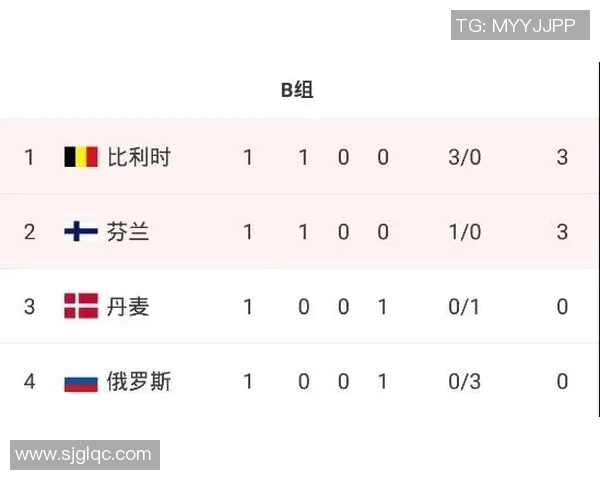 西安篮球队在欧锦赛积分榜上以95分稳居第一名展现强大实力