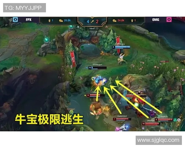 深入分析FPX战队的包夹战术及其在比赛中的应用效果