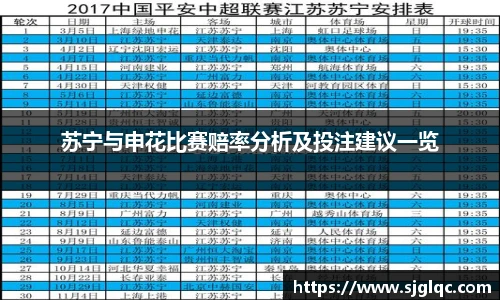 苏宁与申花比赛赔率分析及投注建议一览